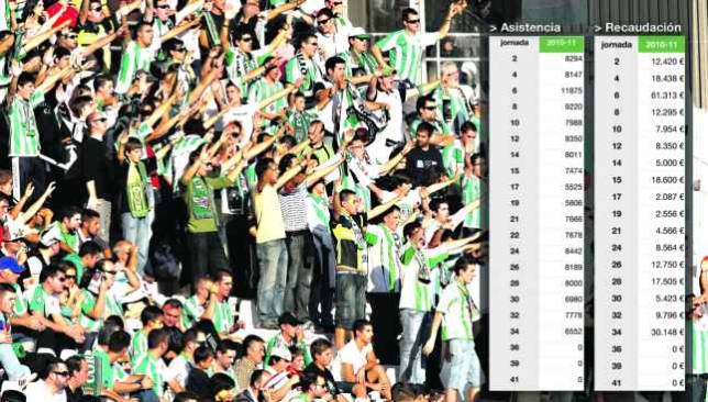 Luque, baja ante el Betis y duda con el Valladolid Luque, baja ante el Betis y duda con el Valladolid