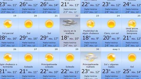 Todo lo que necesitas saber sobre la Feria de Abril de Sevilla 2015 Todo lo que necesitas saber sobre la Feria de Abril de Sevilla 2015