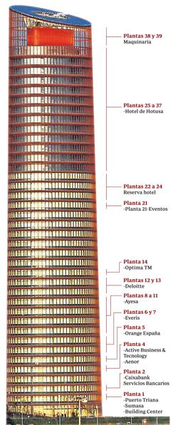 El hotel de Torre Sevilla quiere tres plantas más del rascacielos