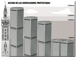 El PGOU propició un «pelotazo» urbanístico en el suelo público de Hytasa