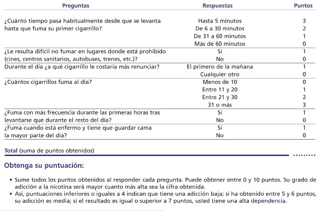 El tabaco provoca una muerte cada diez minutos en España