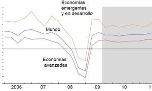 El FMI aumenta a 3,9% su previsi�n de crecimiento para la econom�a mundial 