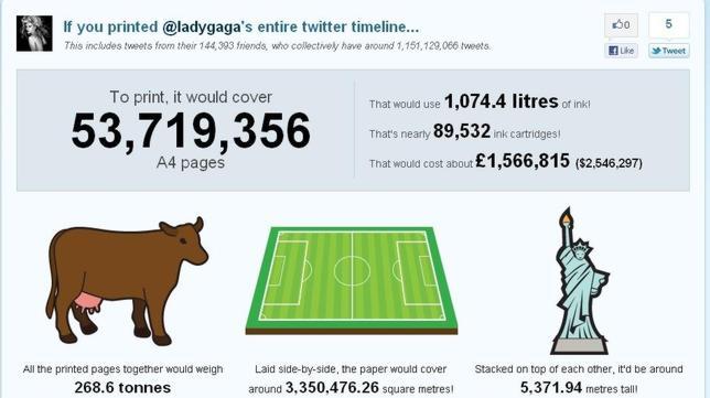 ¿Cuánto costaría imprimir tu «timeline» de Twitter? ¿Cuánto costaría imprimir tu «timeline» de Twitter?