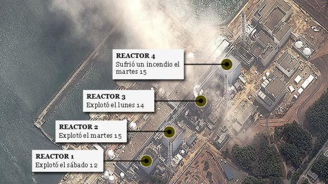 Los problemas de refrigeraci�n, clave en la fuga radiactiva de Fukushima 