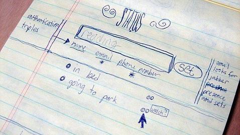 Twitter: la intrahistoria de la revolución Twitter: la intrahistoria de la revolución