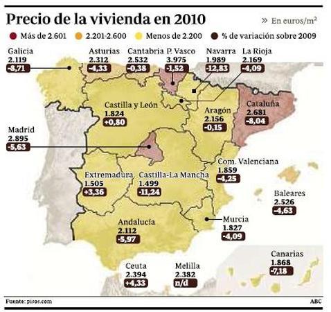 Aquí no hay quien venda Aquí no hay quien venda