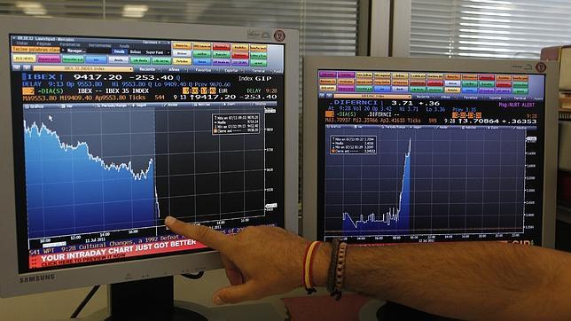 La prima de riesgo española sigue en máximos y supera los 370 puntos básicos La prima de riesgo española sigue en máximos y supera los 370 puntos básicos