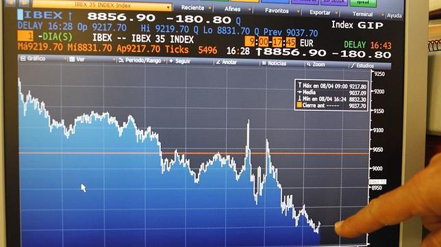 El Ibex 35 abre de nuevo con pérdidas El Ibex 35 abre de nuevo con pérdidas