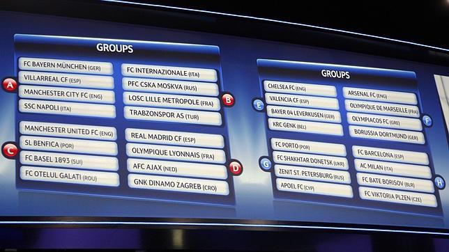 Análisis de los rivales españoles en la Liga de Campeones Análisis de los rivales españoles en la Liga de Campeones