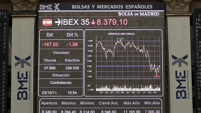 Fitch rebaja su previsión de crecimiento para España en 2012 Fitch rebaja su previsión de crecimiento para España en 2012