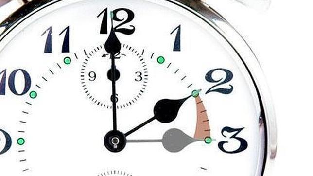 El cambio de hora permite ahorrar 250 millones de euros a los hogares espa�oles