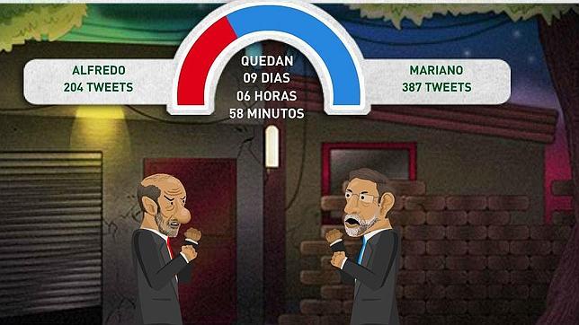 Rubalcaba y Rajoy se pelean en un videojuego de internet Rubalcaba y Rajoy se pelean en un videojuego de internet