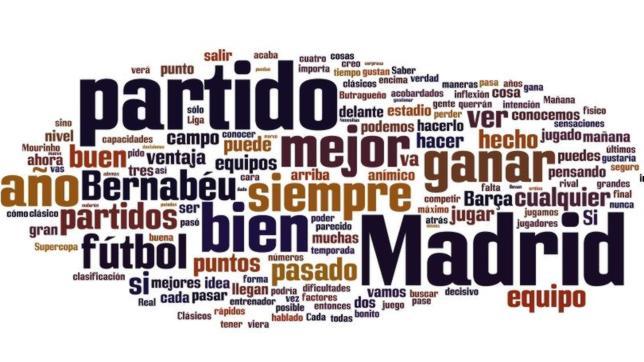 Las palabras que más repite el Barça antes del clásico Las palabras que más repite el Barça antes del clásico