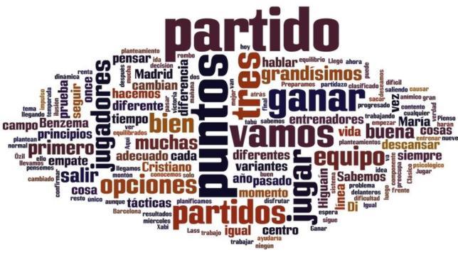 Las obsesiones del Madrid antes del cl�sico