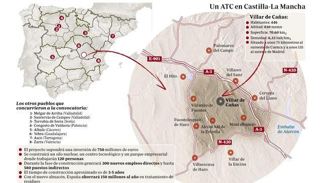 El Gobierno elige Cuenca para albergar el futuro almac�n de residuos nucleares