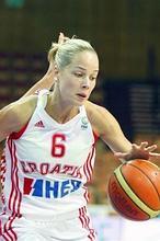 Londres 2012: La croata Misura, la más guapa de los Juegos Londres 2012: La croata Misura, la más guapa de los Juegos