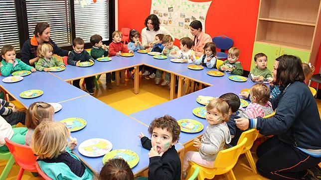Alumnos de la guardera Nemo con su desayuno andaluz