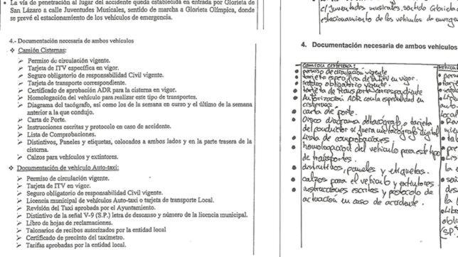 A la izquierda, la plantilla, que recoge por error calzos y extintores. A la derecha, la respuesta con el mismo error