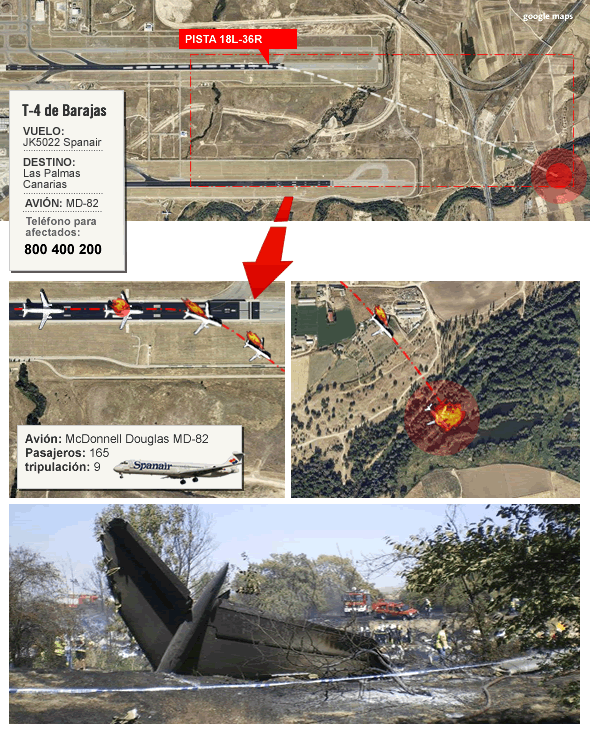 Gr�fico explicativo de la tragedia, localizaci�n y tipo de avi�n
