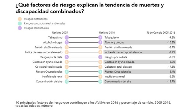 texto1