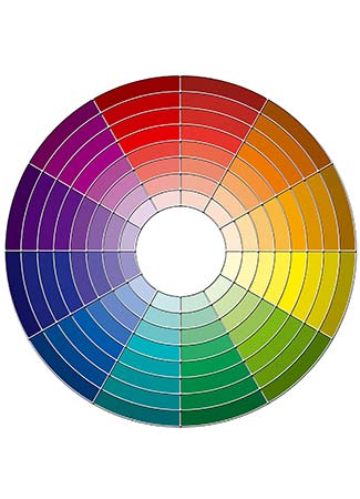 La rueda cromática