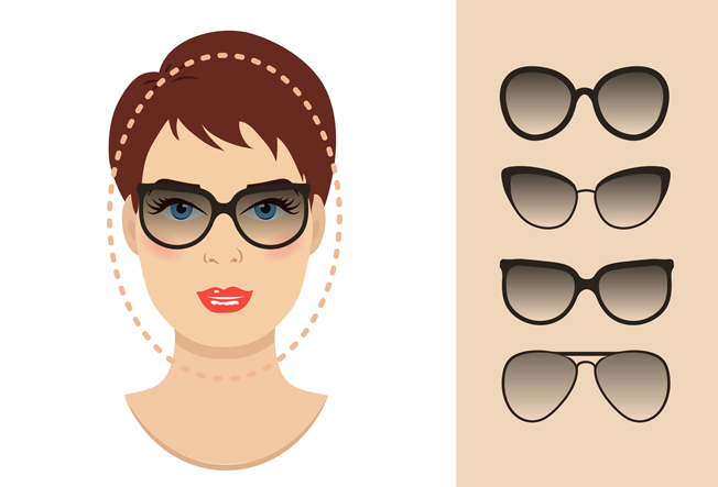 Cómo elegir gafas el tipo de rostro - Bulevar Sur