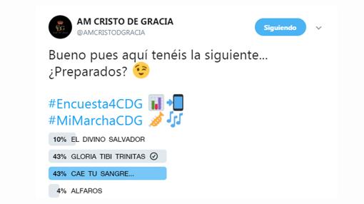 Una de las encuestas realizadas