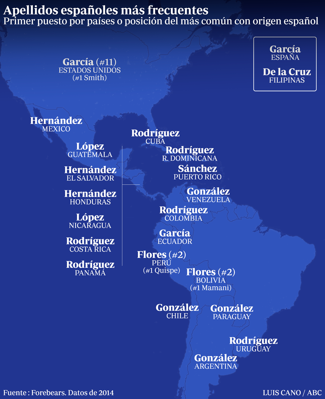 Los apellidos españoles más frecuentes en el mundo