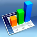 Las diez mejores aplicaciones oficiales de Apple para iOS, Numbers