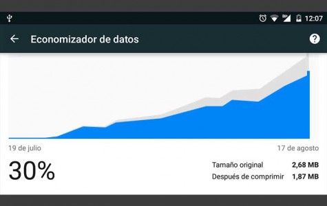 Navega en internet consumiendo menos datos de tu tarifa